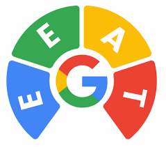 Atualize Connect Agência de Marketing Digital
